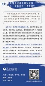 五问雄安：协同京津冀 发展新沃土 - 工业和信息化厅
