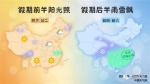 河北降水、雾霾来袭！春节假期后半雨雪飘飘！ - Hebnews.Cn