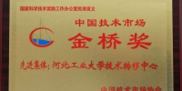 我校技术转移中心荣获“第九届中国技术市场金桥奖” - 河北工业大学