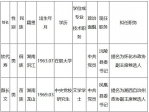 湖南省委组织部发布两名干部任前公示 - 河北新闻门户网站