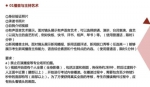 《中国传媒大学关于 2020 年艺术类专业考试复试方案调整的公告》截图 - 中国新闻社河北分社