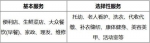 社区便民服务中心服务功能组合表 - 中国新闻社河北分社