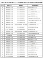 石家庄公布课后服务监督举报电话 - 中国新闻社河北分社