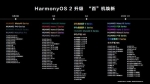 HarmonyOS“百”机焕新计划 - 中国新闻社河北分社