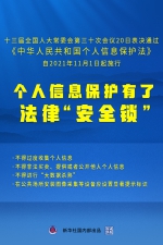 权威快报 | 个人信息保护法来了 - 河北新闻门户网站