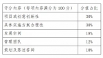 微信图片_20211217142139.jpg - 体育局