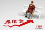 养老金资料图。来源：图虫创意 - 中国新闻社河北分社