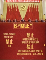 党员干部注意了！这些事情不能做 - 法制办