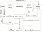 image001_副本.jpg - 残疾人联合会