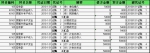 审计人的良兵利器——EXCEL - 审计厅