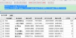 巧用AO中“SQL查询”分析科目余额 - 审计厅