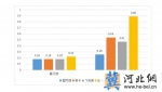 华质检测公布净水壶效果检测数据！净水壶是必备还是鸡肋？1606.png - He-bei.Cn