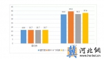 华质检测公布净水壶效果检测数据！净水壶是必备还是鸡肋？1936.png - He-bei.Cn