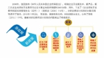 【图解】企业研发费加计扣除政策 - 科技厅