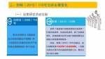 【图解】企业研发费加计扣除政策 - 科技厅