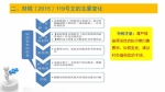 【图解】企业研发费加计扣除政策 - 科技厅