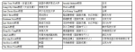 我校成功主办第六届液晶光子学国际会议 - 河北工业大学