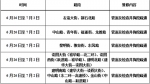 石家庄：本周部分路段维修 请您注意通行安全 - Hebnews.Cn