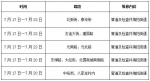 石家庄：泰华街等11个路段本周排水维修 - Hebnews.Cn