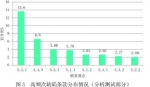 4.jpg - 食品药品监督管理局