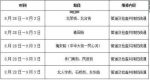 注意！下周庄里这些道路维修 - Hebnews.Cn