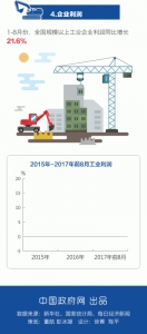 动图 | 挖掘机告诉你，中国经济活力有多强 - 食品药品监督管理局