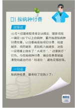 国务院政策“小词典”来啦！关于看病就医的这8个词儿，你一定要知道！ - 食品药品监督管理局