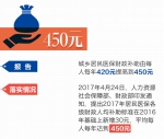 动图 | 2017，总理政府工作报告里这些民生数字兑现了！ - 食品药品监督管理局