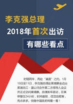 动图 | 李克强总理2018年首次出访有哪些看点 - 食品药品监督管理局