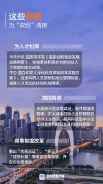 这是创业的黄金时代吗？看完这几张图，你会有答案 - 食品药品监督管理局