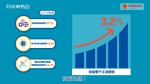 秒懂常务会 | 中国制造跃升2025，国务院常务会这样部署 - 食品药品监督管理局