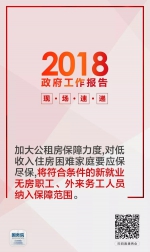 总理报告重磅！将符合条件的新就业无房职工、外来务工人员纳入公租房保障范围 - 食品药品监督管理局