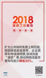 总理报告重磅！取消流量“漫游”费，移动网络流量资费年内至少降低30% - 食品药品监督管理局