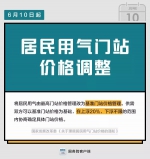 6月起这些新规要实施，个个关系你的钱袋子！ - 食品药品监督管理局