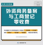 6月起这些新规要实施，个个关系你的钱袋子！ - 食品药品监督管理局