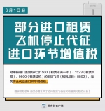 6月起这些新规要实施，个个关系你的钱袋子！ - 食品药品监督管理局