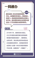 办事告别东奔西跑，国务院小课堂第二课来了 - 食品药品监督管理局