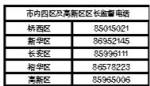 石家庄市供热投诉电话10月25日起开通 - Sjz.Hebnews.Cn