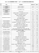 石家庄市今冬集中供热采暖补贴1月14日起发放 - 中国新闻社河北分社