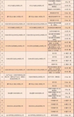 全部合格！河北发布60批次乳制品抽检结果 - 中国新闻社河北分社