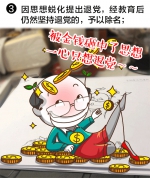 中纪委漫画详解党员被给予除名处置的六种情形 - 河北新闻门户网站