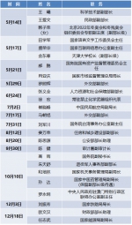 人事年终盘点：2019年国务院任命了这些干部 - 河北新闻门户网站